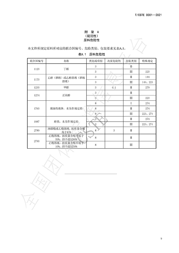 水處理用碳源藥劑標準規(guī)范